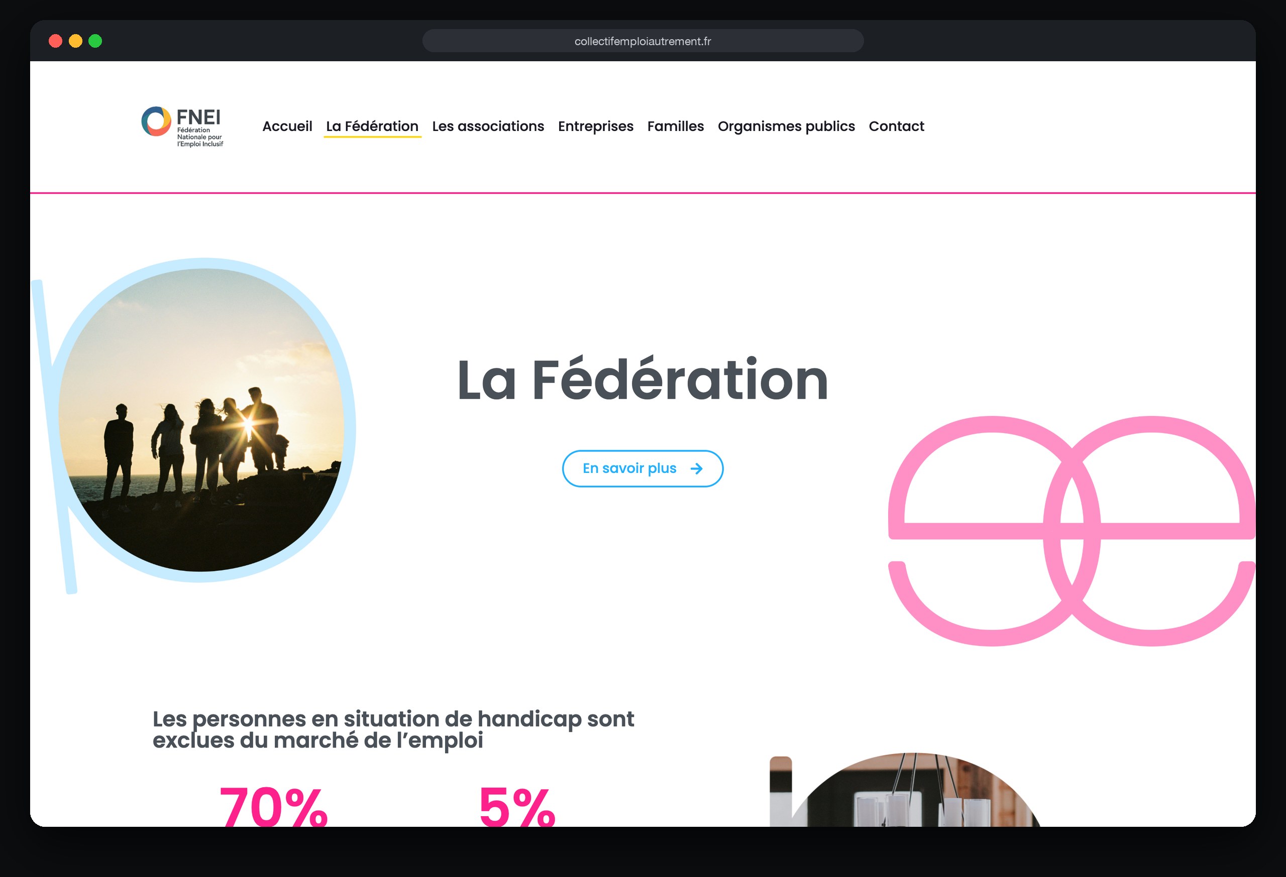 Accompagner en emploi autrement : page La federation