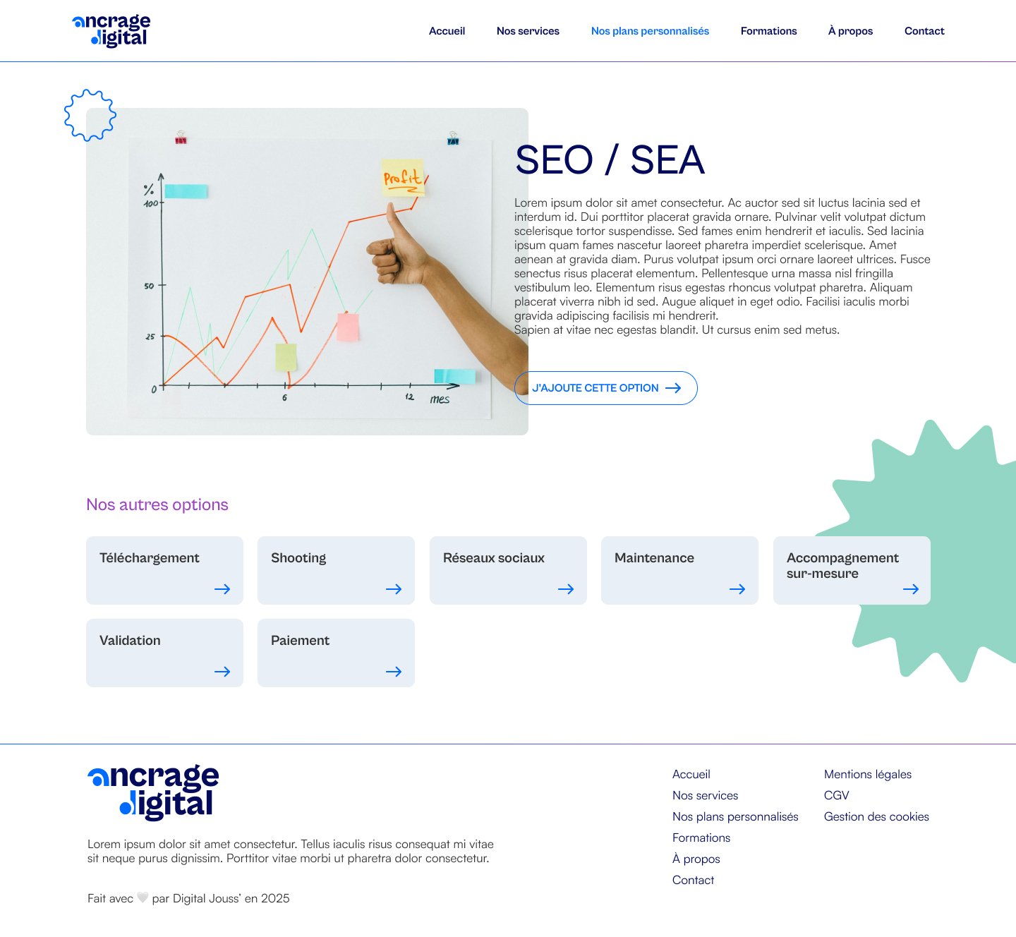 Ancrage Digital — page SEO / SEA et options