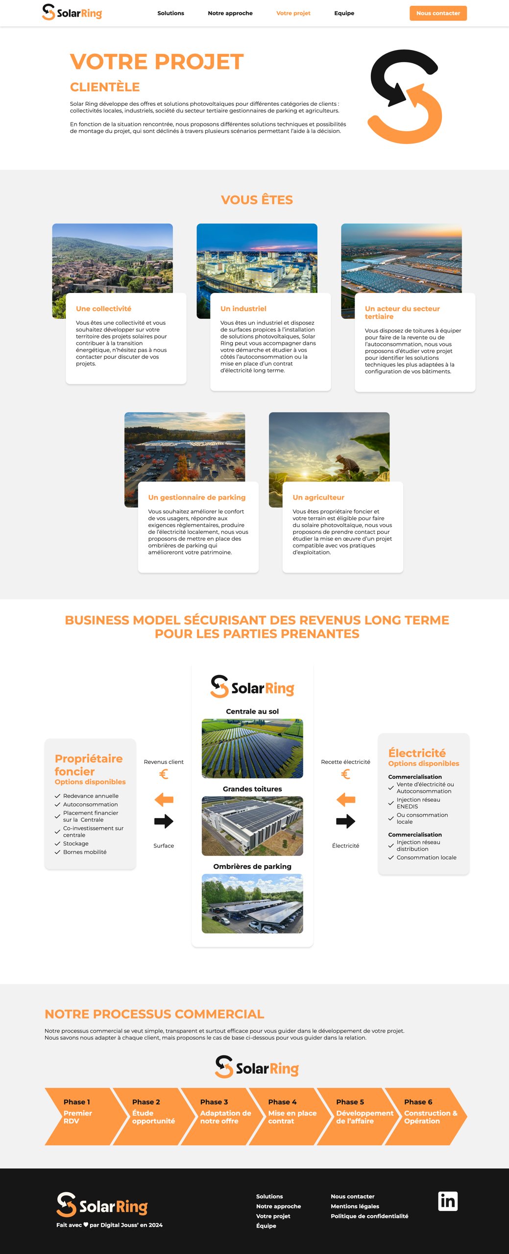Solar Ring 1 Solar Ring — page « Votre projet »