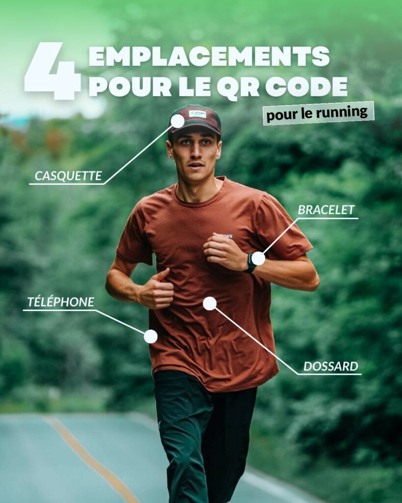 Vita QR : publication 2