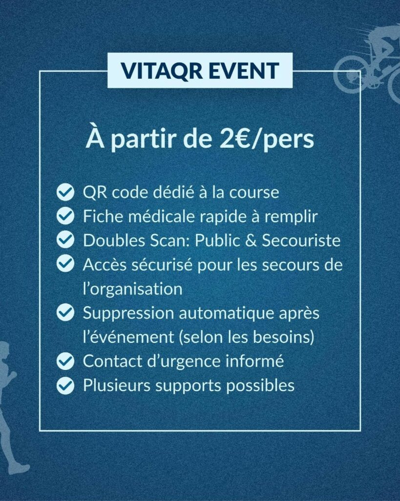 Vita QR : publication 3